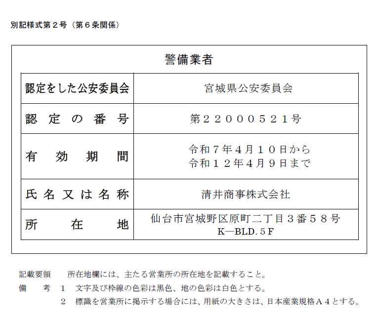 許可証
